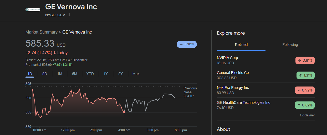 GE Vernova (GEV) Stock: Price, Performance, and Future Outlook – Complete Investor Guide 2025 2 GEV Stock Price