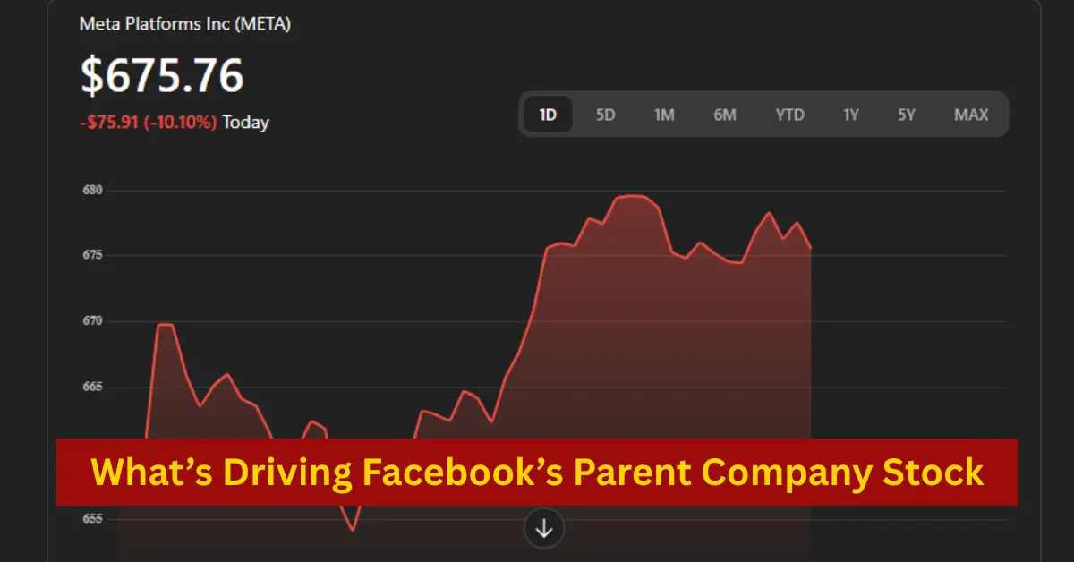 What’s Driving Facebook’s Parent Company Stock